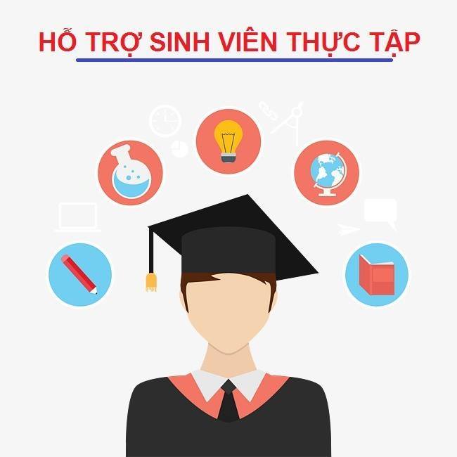 Tên đề tài Nhân sự Tên đề tài Nhân sự